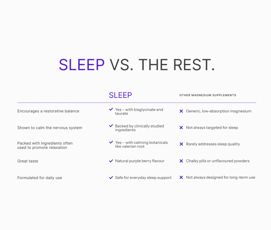 SLEEP Drinks