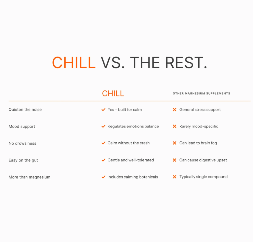 CHILL Drinks